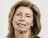 Non Surgical Facelift